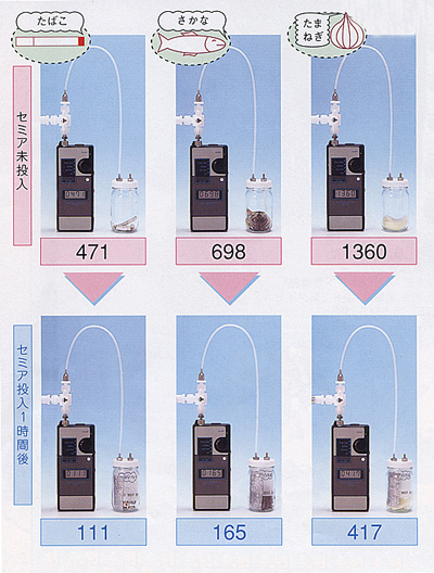 消臭効果テスト　セミア(R)未投入